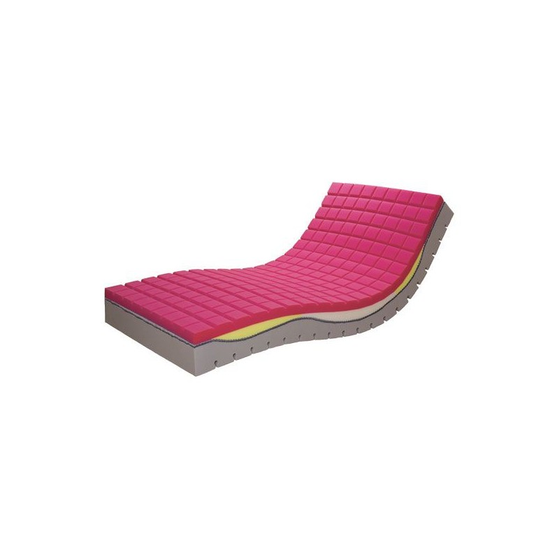 Matelas à Mémoire de Forme Prix Maroc