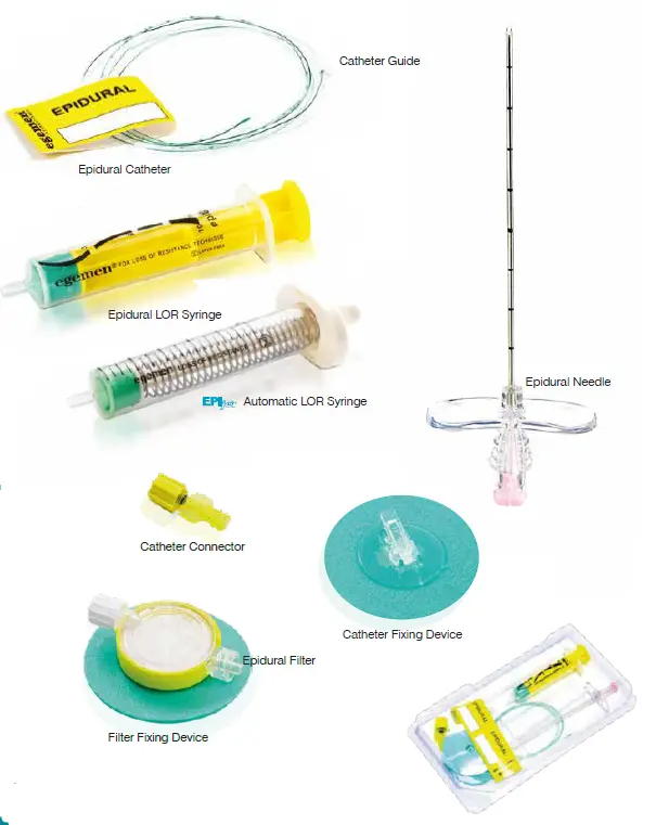 Kit Péridural Prix Maroc